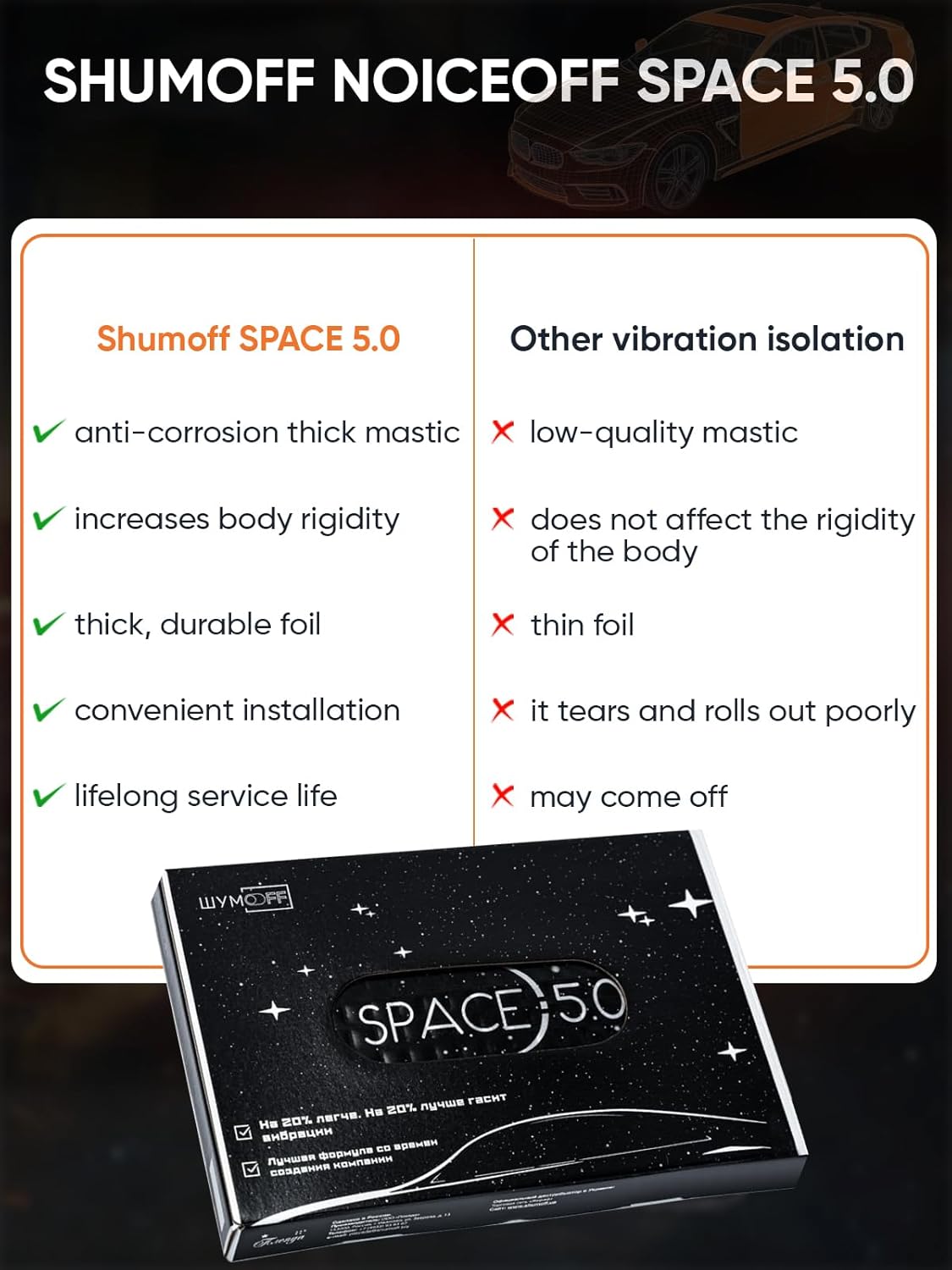 Space 5.0 Car Sound Deadening Mat – 10 PCs Vibration Damping Sheet 250×370 mm, Aluminum & Bitumen - Vibration Reduction & High Adhesion Sheet 5mm Multilayer - Heat Resistant (-45°C to +120°C)