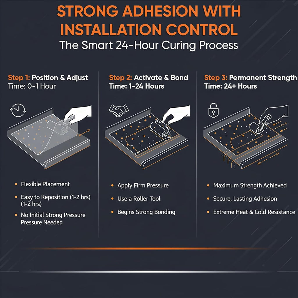 Space 2.0 Car Sound Deadening & Vibration Damping Mat – 20 PCs Self-Adhesive Mastic Sheets 250×370 mm - Surface-Safe, Moisture & Heat Resistant - Strong Adhesion to Metal & Plastic