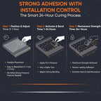 Space 2.0 Car Sound Deadening & Vibration Damping Mat – 20 PCs Self-Adhesive Mastic Sheets 250×370 mm - Surface-Safe, Moisture & Heat Resistant - Strong Adhesion to Metal & Plastic