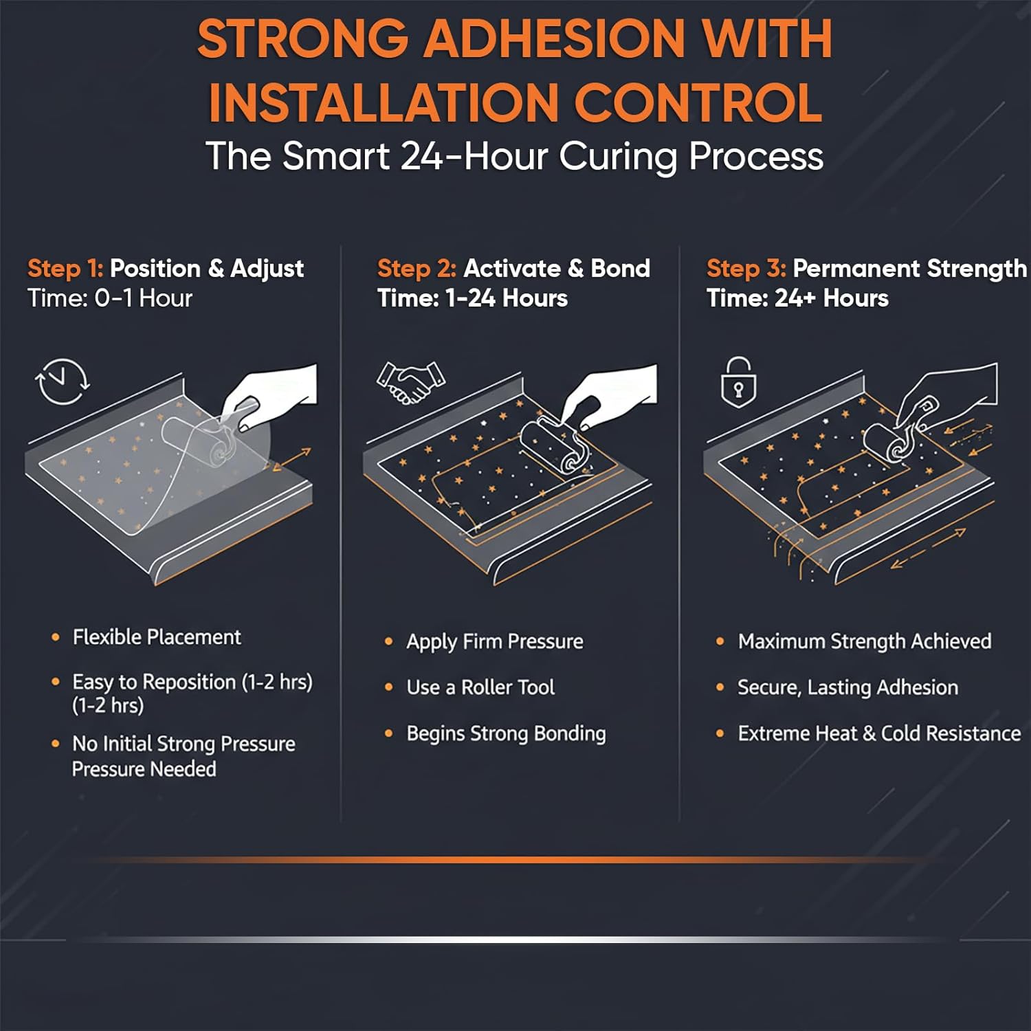 Space 2.0 Car Sound Deadening & Vibration Damping Mat – 20 PCs Self-Adhesive Mastic Sheets 250×370 mm - Surface-Safe, Moisture & Heat Resistant - Strong Adhesion to Metal & Plastic