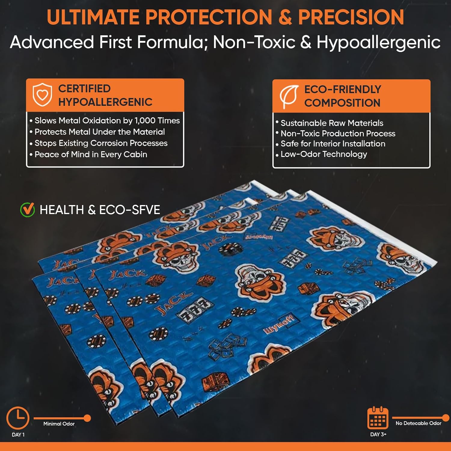 Shumoff Super Jack Sound Dampening – 13 Sheets Self-Adhesive Car Sound Deadener- 3.6mm (142 mil) High-Adhesion Aluminum & Bitumen Mastic - Car Noise Reduction 14 Sqft Coverage - 14.6"L x 10.6"W