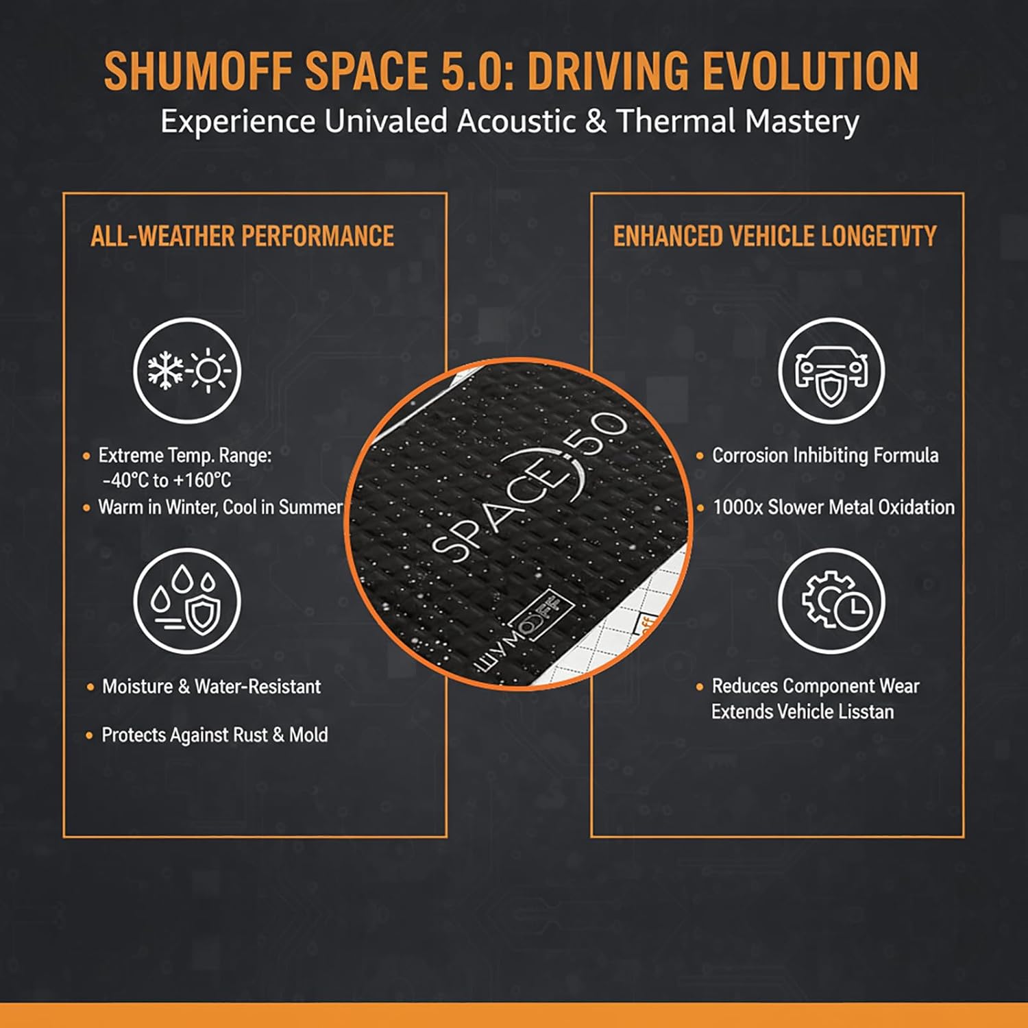 Space 5.0 Car Sound Deadening Mat – 10 PCs Vibration Damping Sheet 250×370 mm, Aluminum & Bitumen - Vibration Reduction & High Adhesion Sheet 5mm Multilayer - Heat Resistant (-45°C to +120°C)