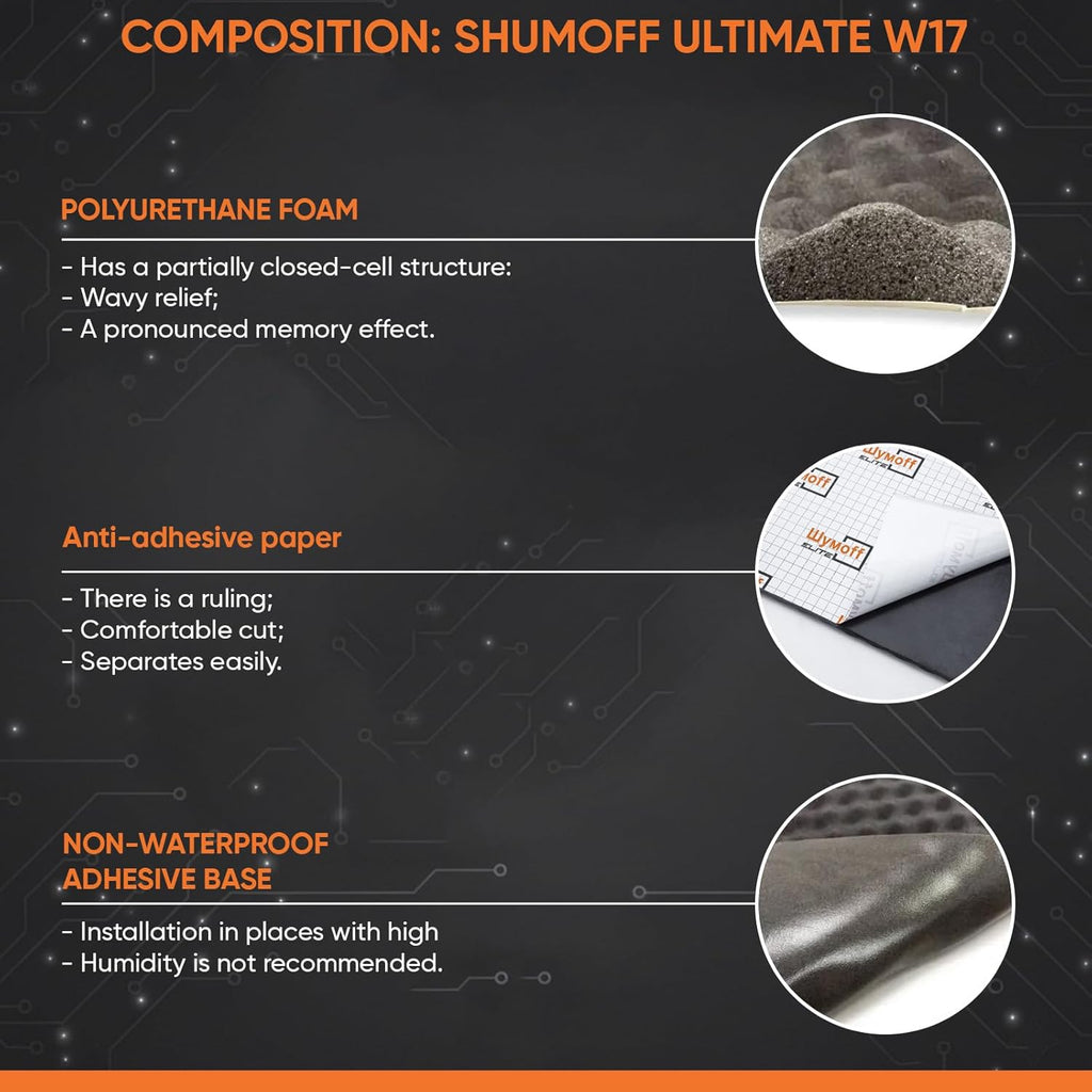 Shumoff Ultimat W17 Car Sound Absorbing Foam - 5 PCs Self-Adhesive Polyurethane Sheets 17mm (669 mil) Thick - Car Noise Reduction Foam 40.3 Sqft Coverage - Self-Adhesive Acoustic Insulation - Sheet Size 39.7"L x 29.5"W