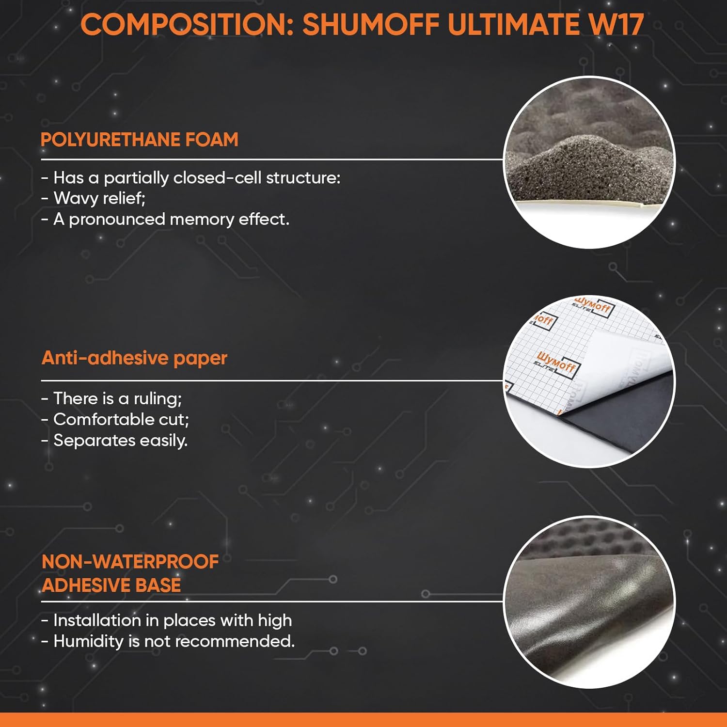Shumoff Ultimat W17 Car Sound Absorbing Foam - 5 PCs Self-Adhesive Polyurethane Sheets 17mm (669 mil) Thick - Car Noise Reduction Foam 40.3 Sqft Coverage - Self-Adhesive Acoustic Insulation - Sheet Size 39.7"L x 29.5"W