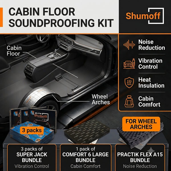 Shumoff Cabin Floor Soundproofing Kit – 3 Pack of Super Jack Vibration Damping, 1 Pack of Comfort 6 (Large) Heat & Sound Insulation & 1 Pack of Practik Flex A15 Acoustic Foam | Complete Floor Insulation Kit for Cars & SUVs